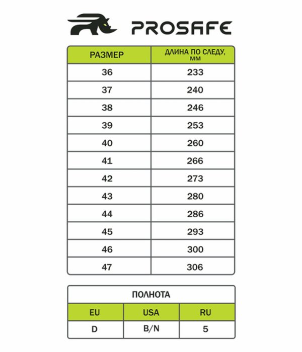 Ботинки (шерст.мех) КП ПУ/нитрил ProSafe (арт.012РНМ-1)