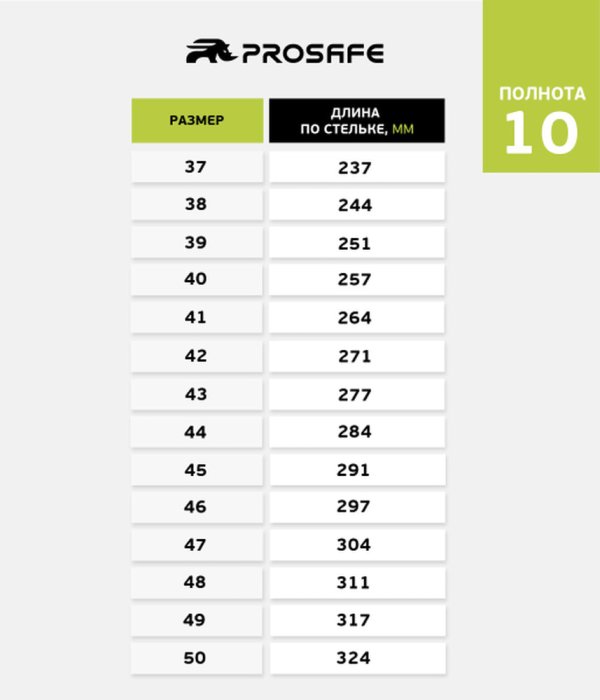 Сандалии Prosafe КП ПУ/ТПУ (арт.21ТК)