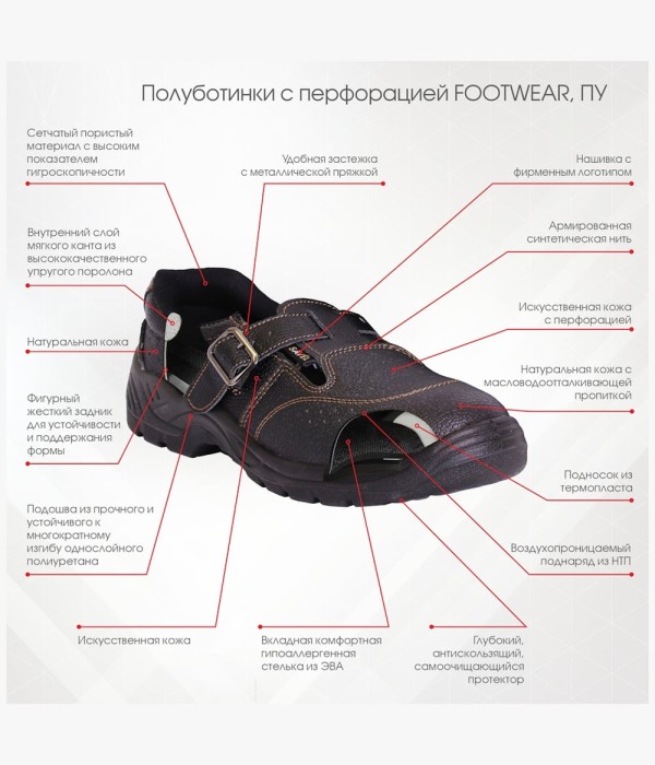 Полуботинки летние с перфорацией Savёl Footwear, ПУ