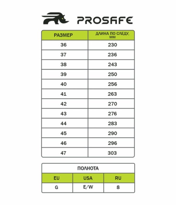 Сапоги (нат.мех) ProSafe КП ПУ/нитрил (арт.763РКВНМ)