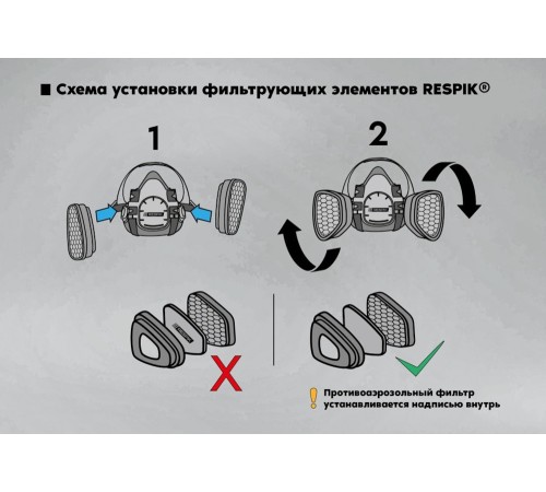 Комплект для защиты дыхания RESPIK® M800 A1P2 R Комплект для защиты дыхания RESPIK® M800 A1P2 R