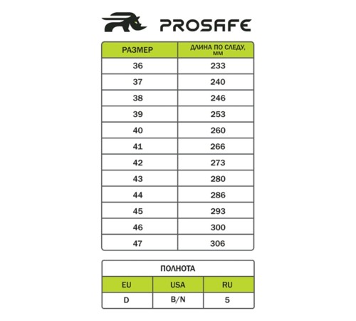 Сапоги ProSafe МП ПУ/ТПУ ЭлитСпецОбувь (арт.19Т) Сапоги ProSafe МП ПУ/ТПУ ЭлитСпецОбувь (арт.19Т)
