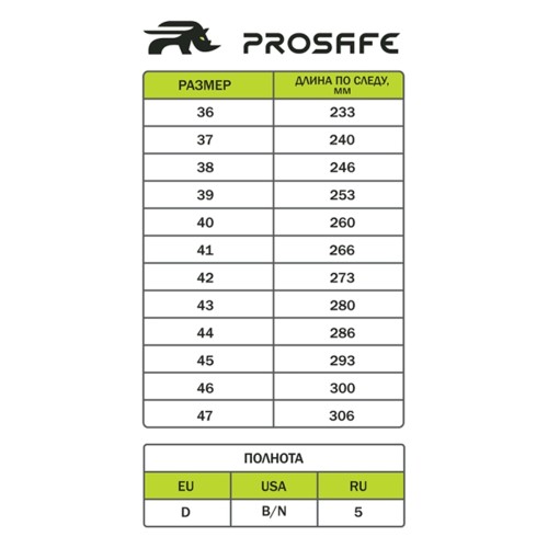 Сапоги ProSafe МП ПУ/ТПУ ЭлитСпецОбувь (арт.19Т) Сапоги ProSafe МП ПУ/ТПУ ЭлитСпецОбувь (арт.19Т)