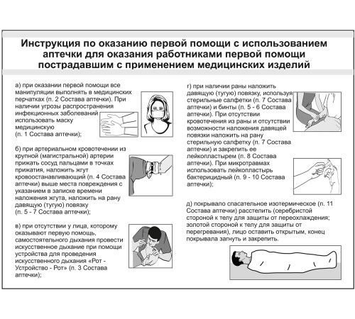 Аптечка ФЭСТ первой помощи работникам футляр из полистирола 266х220х80 (3764) Аптечка ФЭСТ первой помощи работникам футляр из полистирола 266х220х80 (3764)