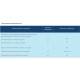 Фильтр противогазовый Бриз-2006 A1B1E1K1 (2 шт)
