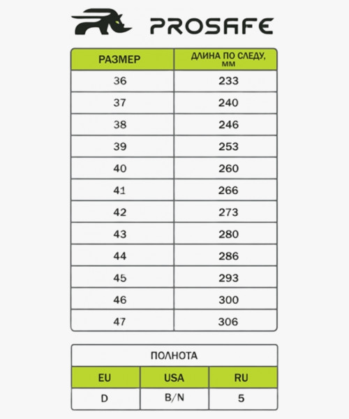 Сапоги ProSafe МП ПУ/ТПУ ЭлитСпецОбувь (арт.19Т)