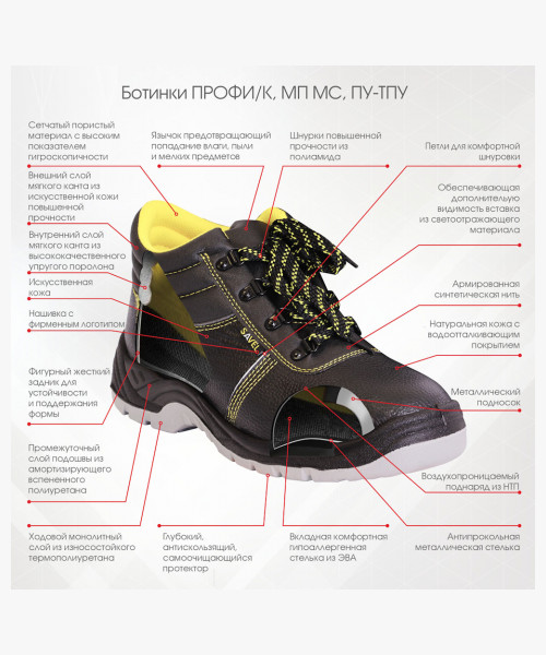 Ботинки ПРОФИ/К, МП МС, ПУ-ТПУ