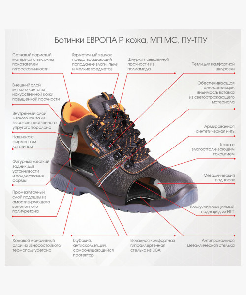 Ботинки ЕВРОПА Р, кожа, МП МС, ПУ-ТПУ (116856, 01428)