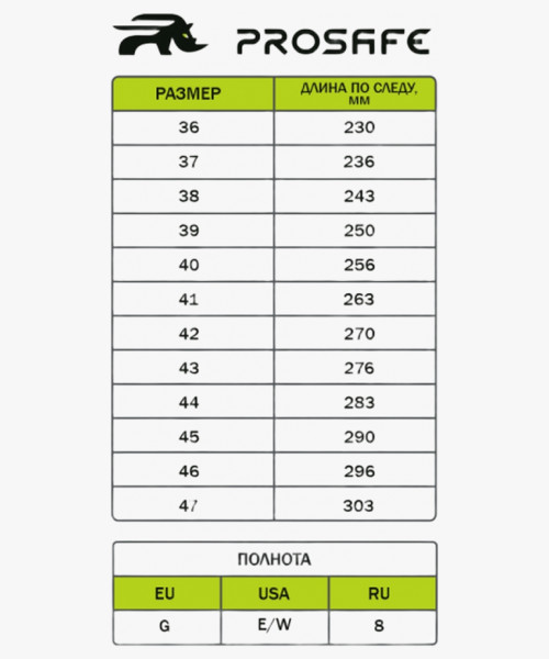 Сапоги (нат.мех) ProSafe КП ПУ/нитрил ЭлитСпецОбувь (арт.763РКВНМ)