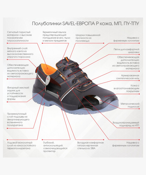 Полуботинки SAVЁL-ЕВРОПА Р кожа, МП, ПУ-ТПУ